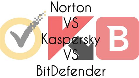 kaspersky vs norton|kaspersky vs norton vs bitdefender.